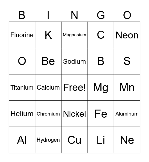 Element List 1-3 Bingo Card