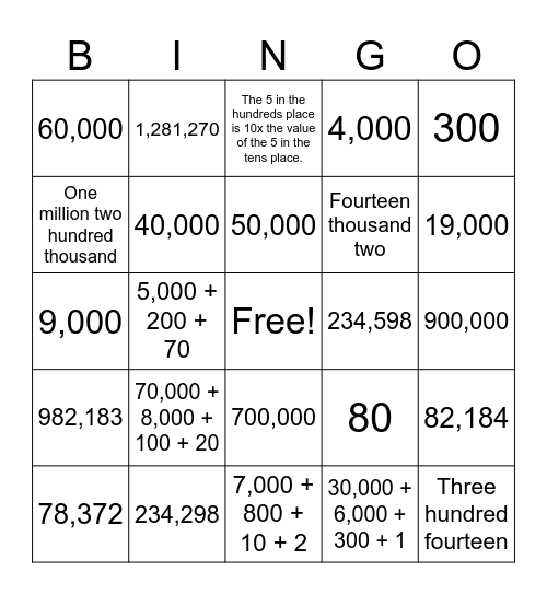 Place Value Bingo! Bingo Card