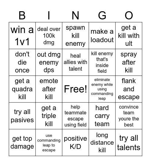 Octavia Mastery Bingo Card