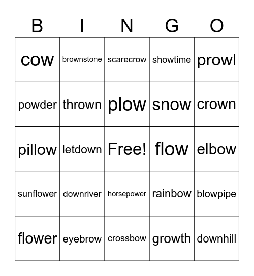 Ow Bingo Card