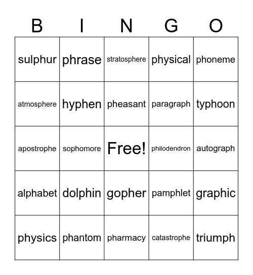 ph Words Bingo Card