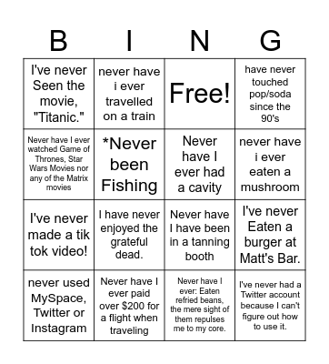 Never Have I ever! Guess who??? Bingo Card