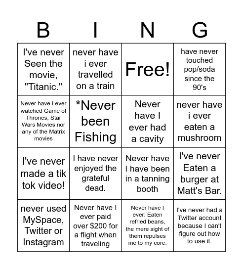 Never Have I ever! Guess who??? Bingo Card