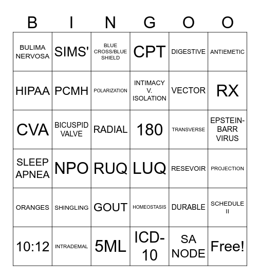 NHA CCMA Bingo Card