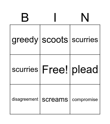 Module 3 Wk 1 Bingo Card