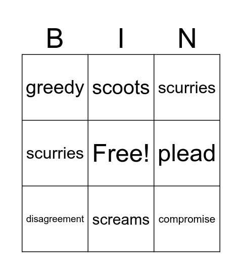 Module 3 Wk 1 Bingo Card