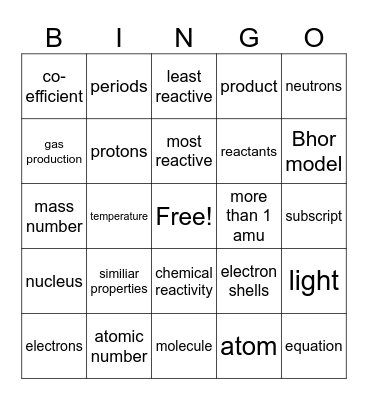 Matter and Energy Bingo Card