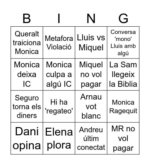 bINgo-CENDO Bingo Card