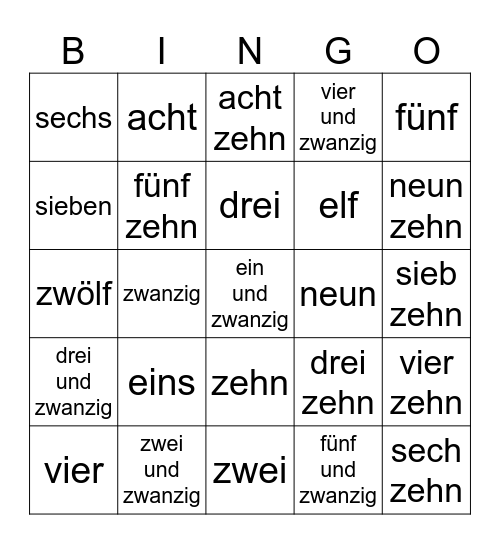 Zahlen  1 - 25 Bingo Card