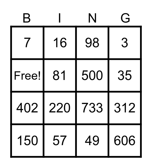 Place Value Bingo Card