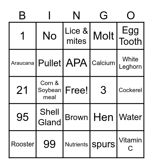 Poultry question BINGO Card