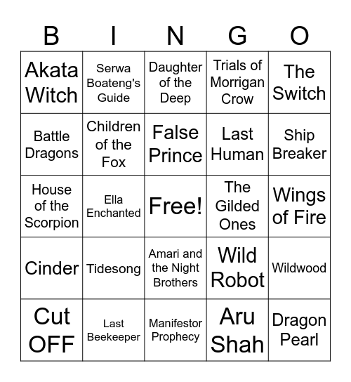 Fantasy, Science Fiction, and Dystopian Bingo Card