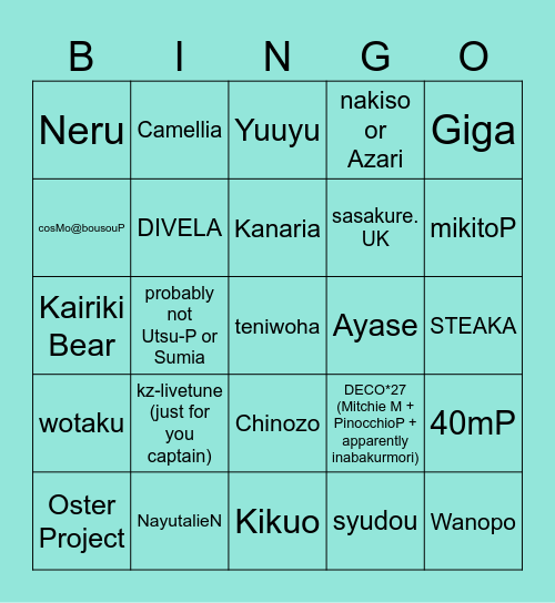 Project Voltage Bingo Card