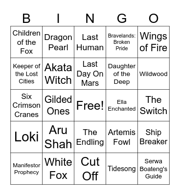 Fantasy, Science Fiction, and Dystopian Bingo Card