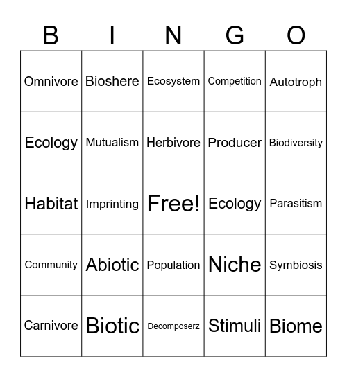 Bingo biology Bingo Card