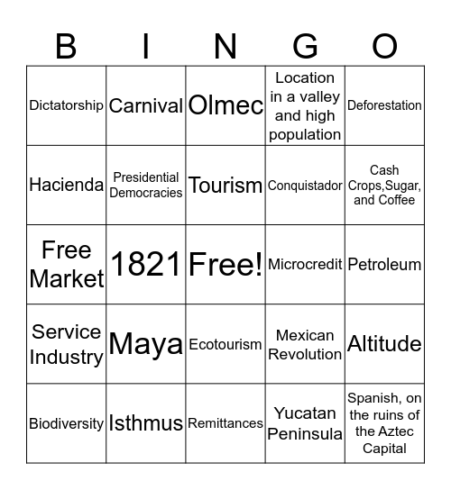 Mexico / Central America Bingo Card