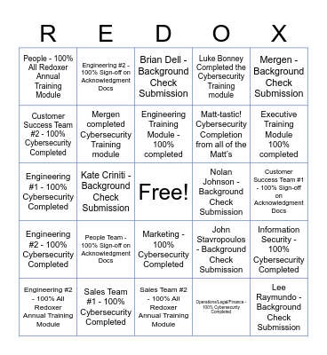 ANNUAL TRAINING BINGO Card
