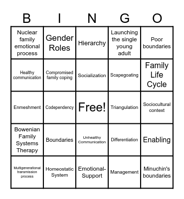 Family Systems Bingo Card