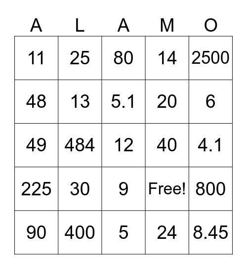 Perfect Squares! Bingo Card