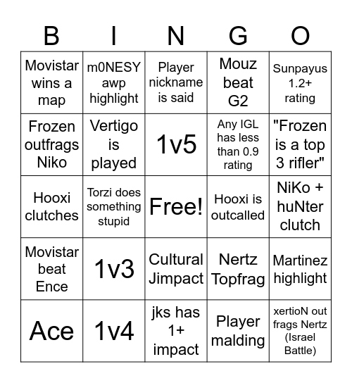 ESL Pro League Quarter Finals Bingo Card
