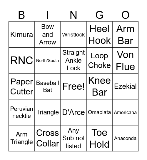 Submission Bingo Card