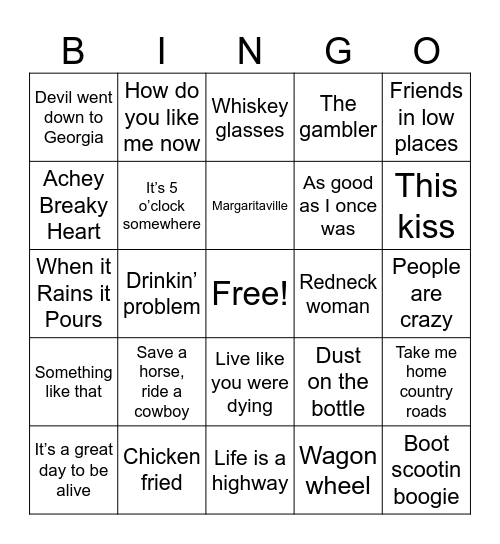 Jukebox Bingo: COUNTRY Bingo Card