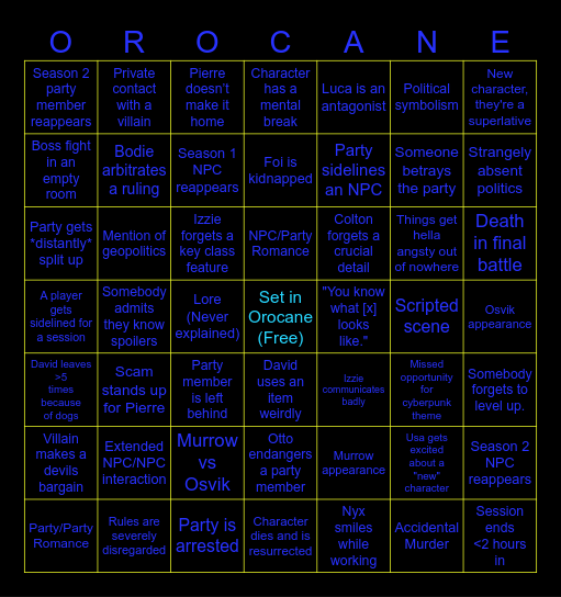 Orocane S3 Bingo Card