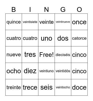 Los números Bingo Card