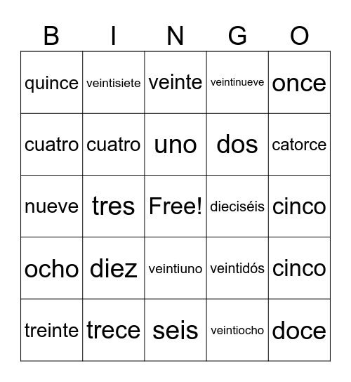 Los números Bingo Card