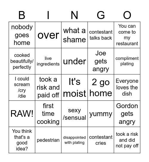 Master Chef Bingo Card