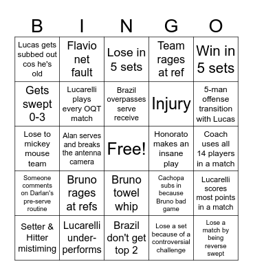 Brazil mens OQT 2023 Bingo Card