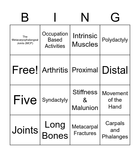 Metacarpals Bingo Card