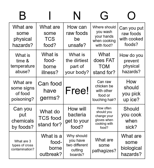 Food-Safety Bingo!! Bingo Card