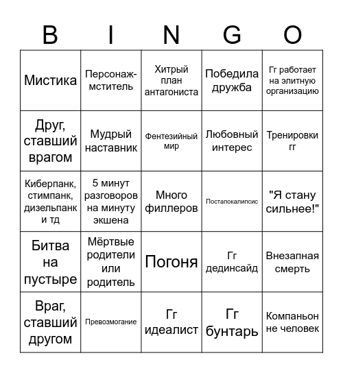 Shonen Bingo v.1.0 Bingo Card