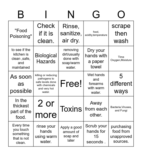 Food Safety Bingo Card