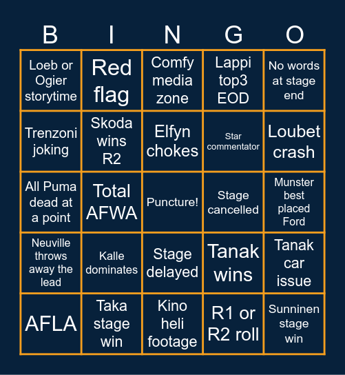 2023 Rally Chile Bingo Card