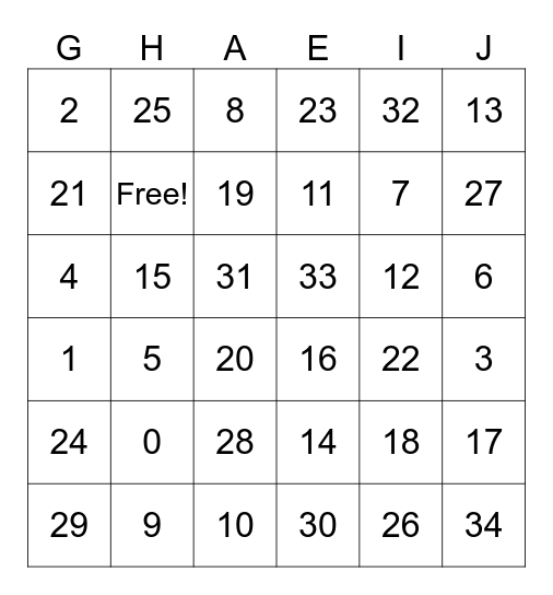 7th Grade Letters and Numbers Bingo Card