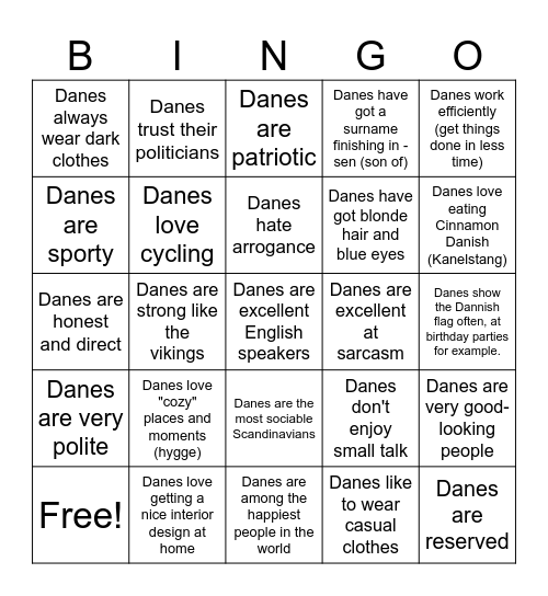 Danes clichés and stereotypes Bingo Card