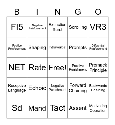 Pearland ABA BINGO Card