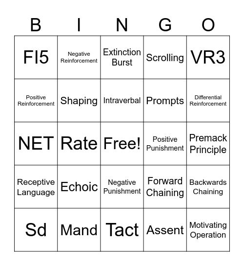 Pearland ABA BINGO Card