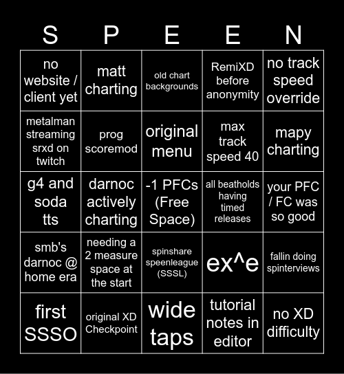 "been playing spythm for entirely too long" bingo Card