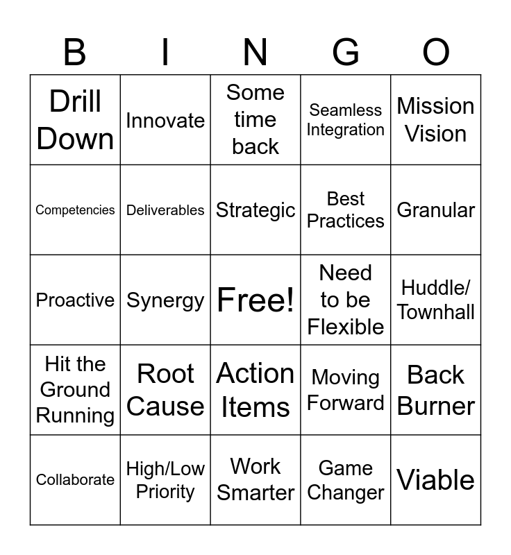 Corporate Speak Bingo Card