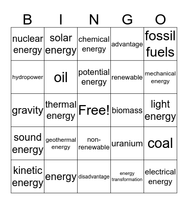 Energy Bingo Card