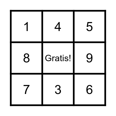 Numeros 1-10 Bingo Card