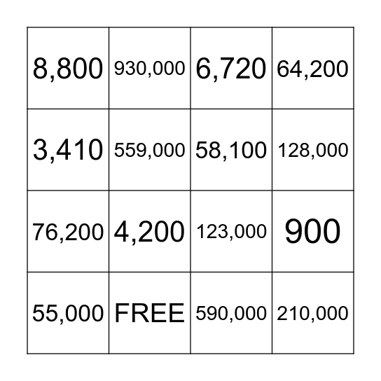 ROUNDING BINGO! Bingo Card