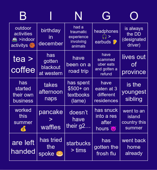 W5 FT MEETING BINGO Card