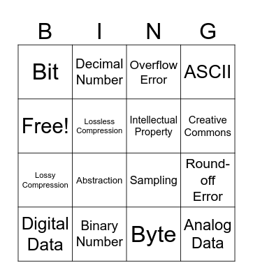 AP CS P Unit 1 Bingo Card