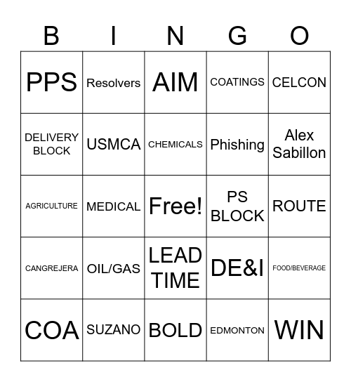 CS Customer Service Week Bingo Card