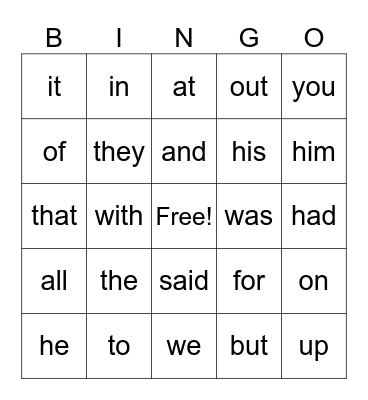 sight words list 1 Bingo Card
