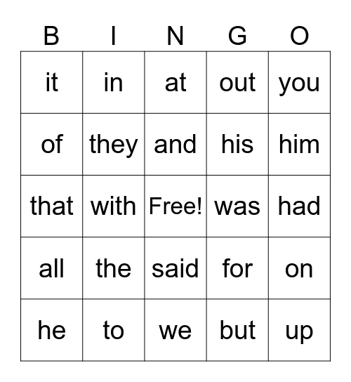 sight words list 1 Bingo Card